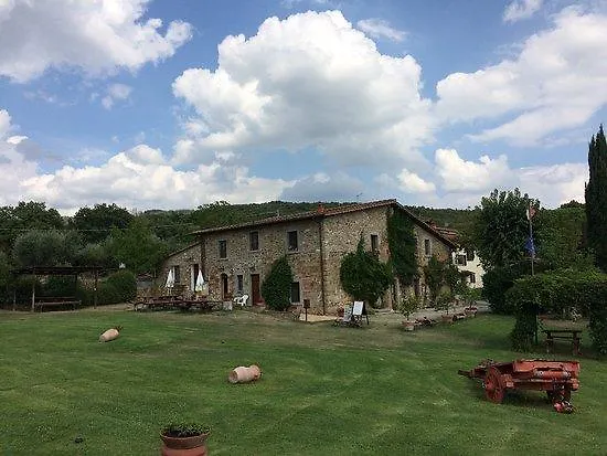 Alloggio per agriturismo Agriturismo Relais Poggio Primo Borro Italia