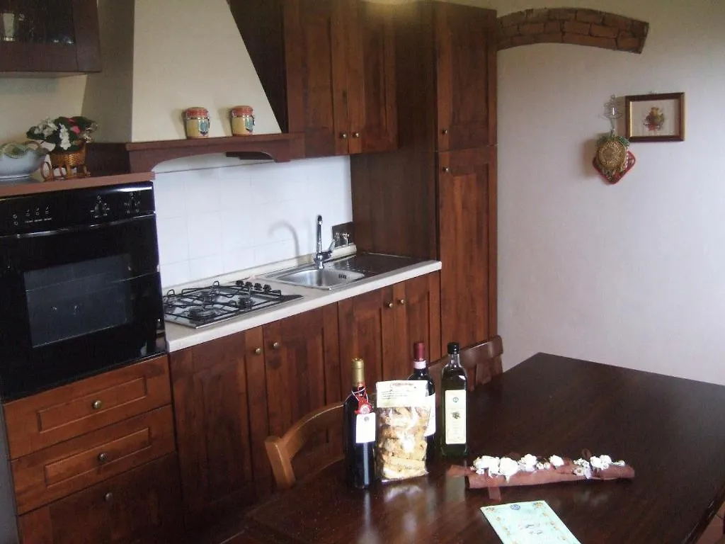 Agriturismo Relais Poggio Primo Borro Alloggio per agriturismo