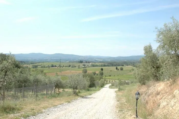 Agriturismo Relais Poggio Primo Borro 0*,  Italy